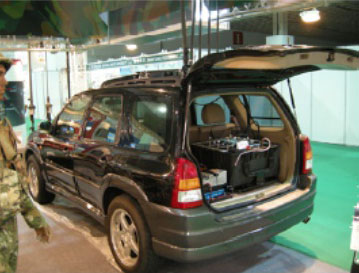 SJ-006DGW in CAR