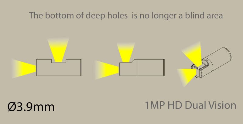 1MP HD Dual Vision Wired Probe 3.9 mm